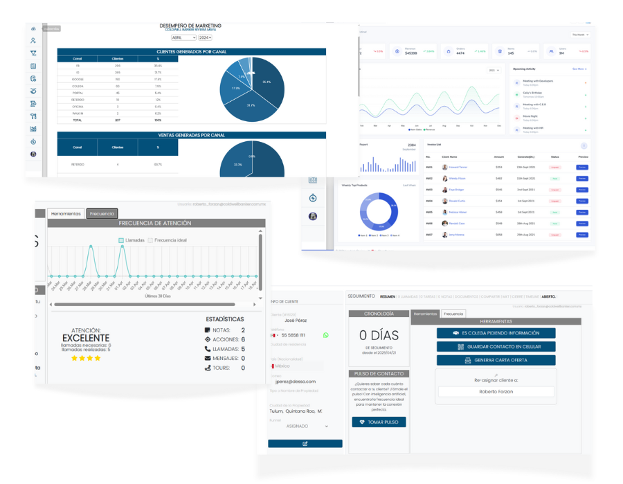 Dashboard Nubeembu